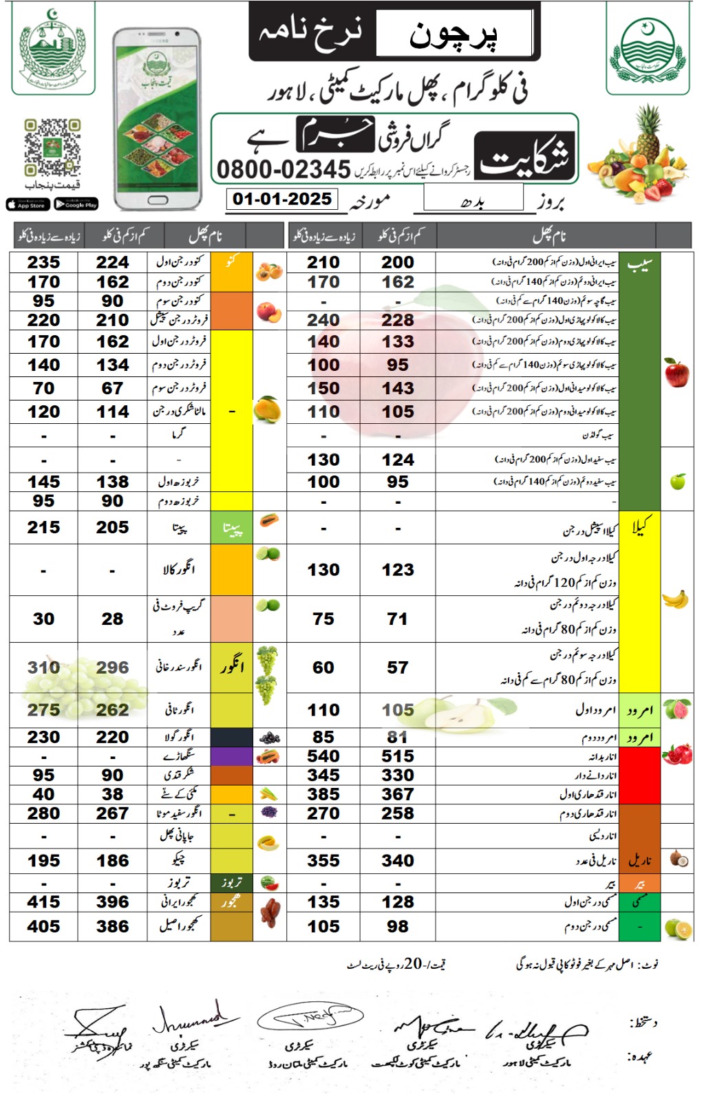 Fruits Phal Rates Today Lahore, Karachi,,, 20, January🍊🥭